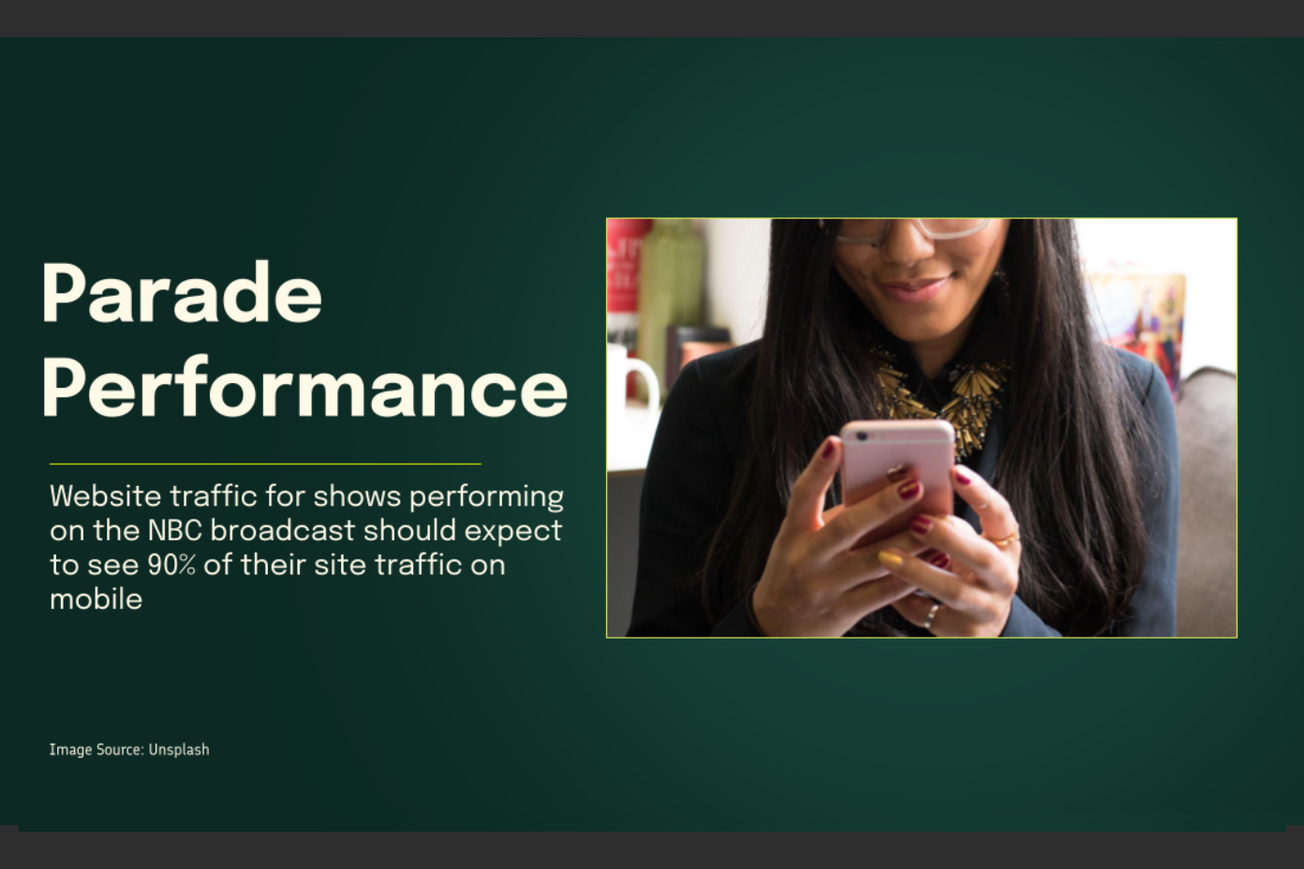 It's Time For The Parade Y'all