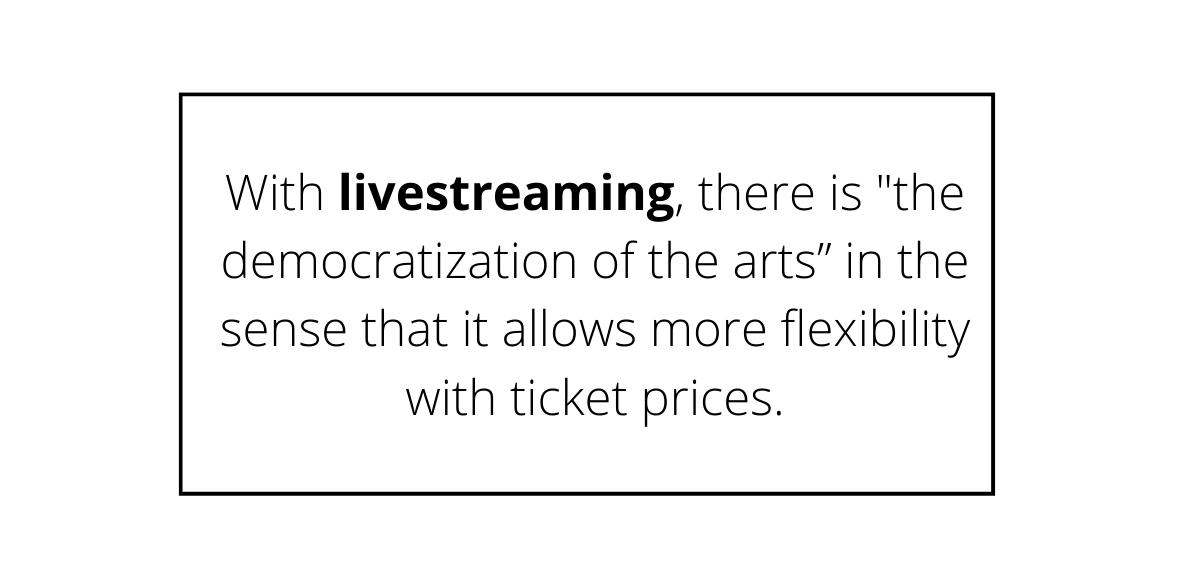 Livestreaming Insights: November 7, 2023