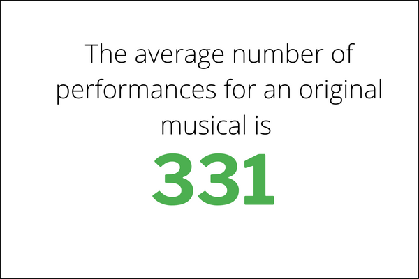 Livestreaming Insights: November 21, 2023