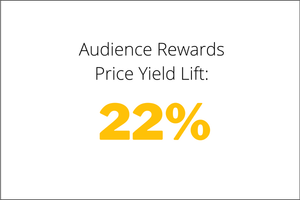 Loyalty Report: December 7, 2023