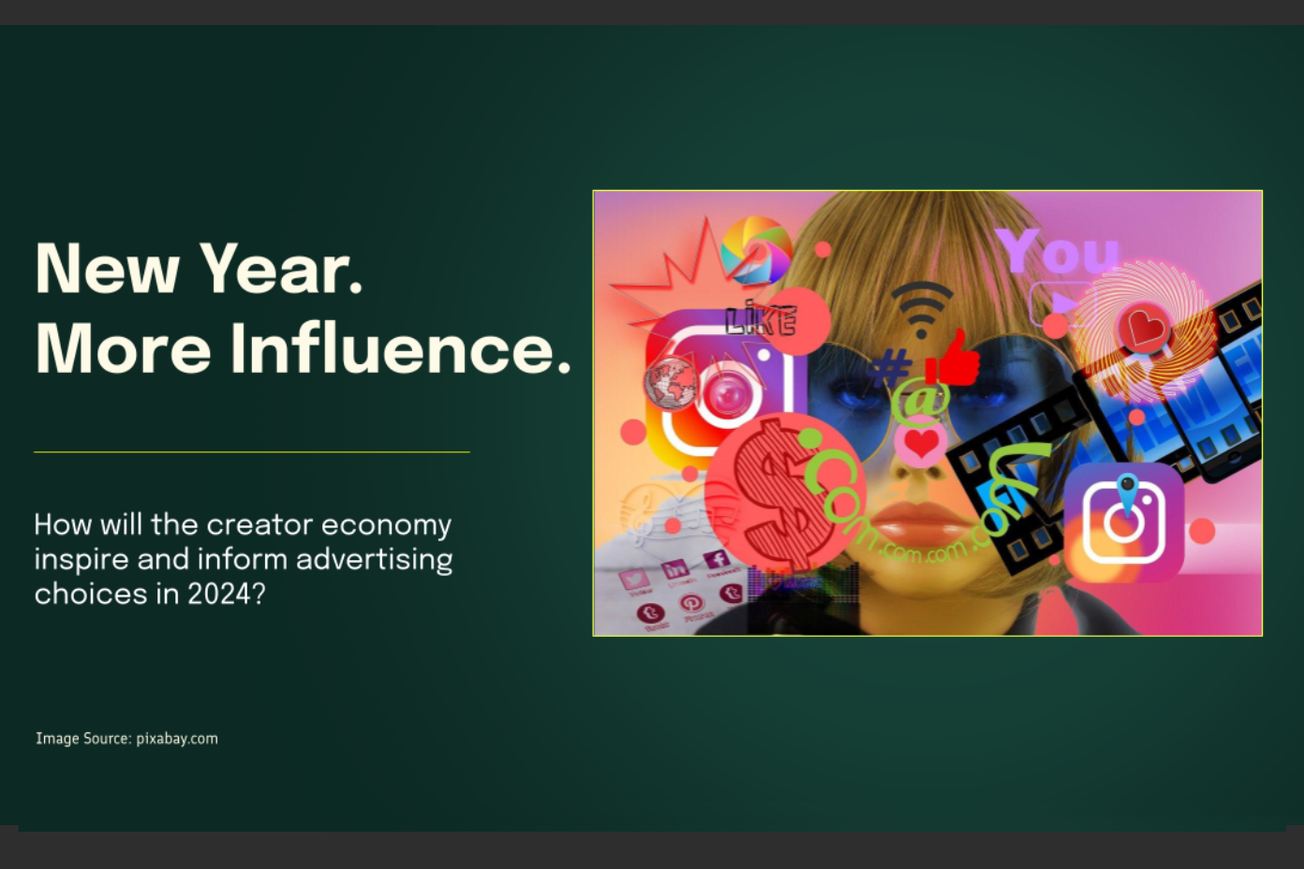 New Year. New Trends. More Influence.