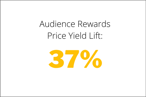 Loyalty Report: January 25, 2024