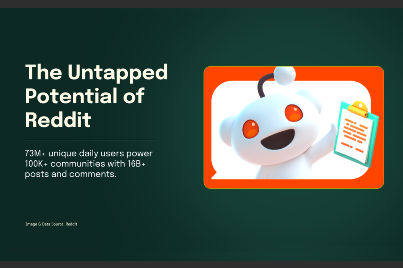 The Untapped Potential of Reddit