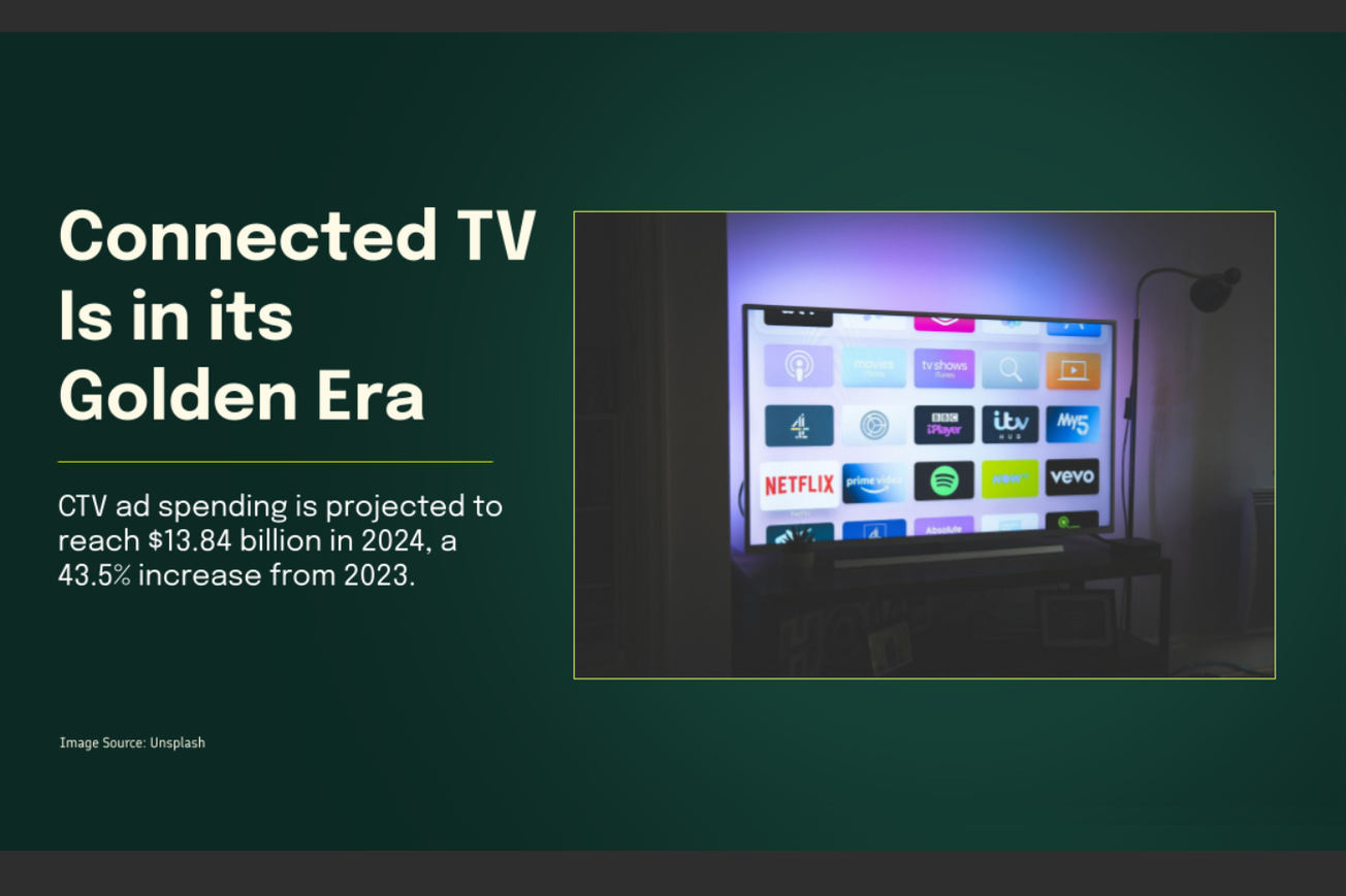 The Expanding Ecosystem of Connected TV