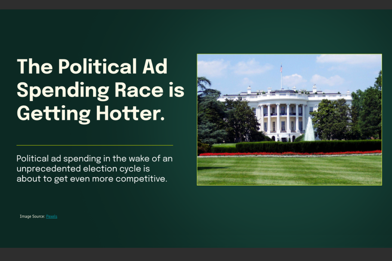 The Political Ad Spending Race is Getting Hotter.