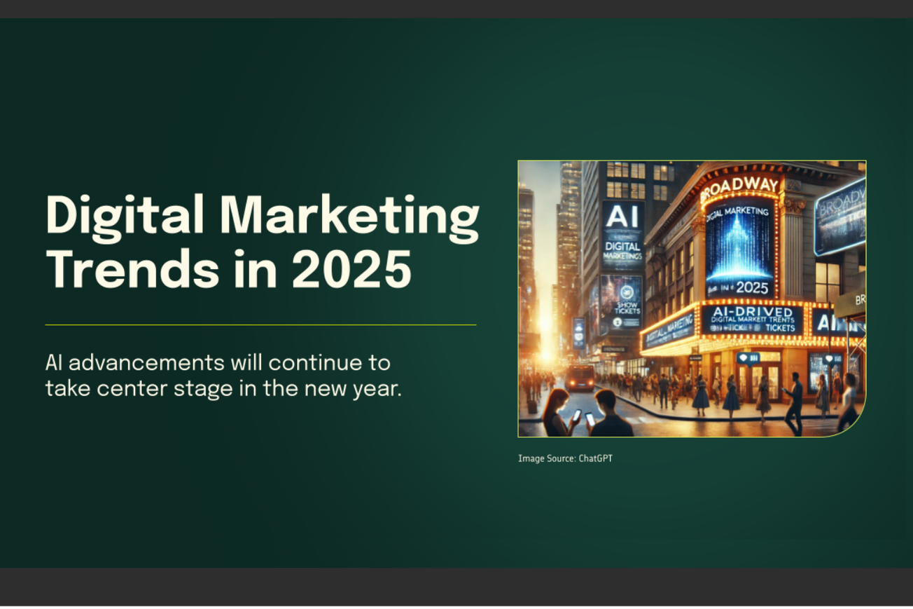 Getting ready for 2025