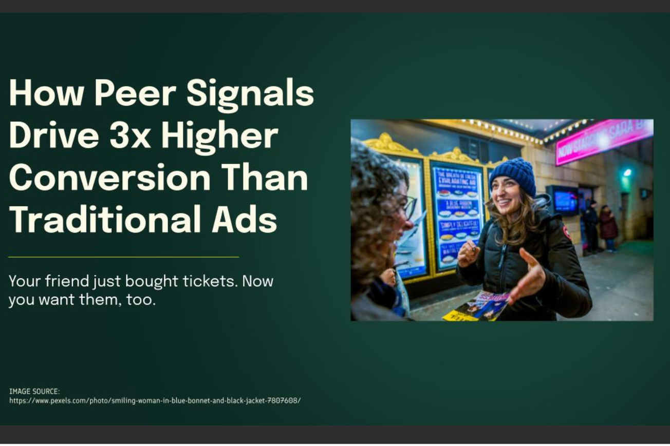 How Peer Signals Drive 3x Higher Conversion Than Traditional Ads