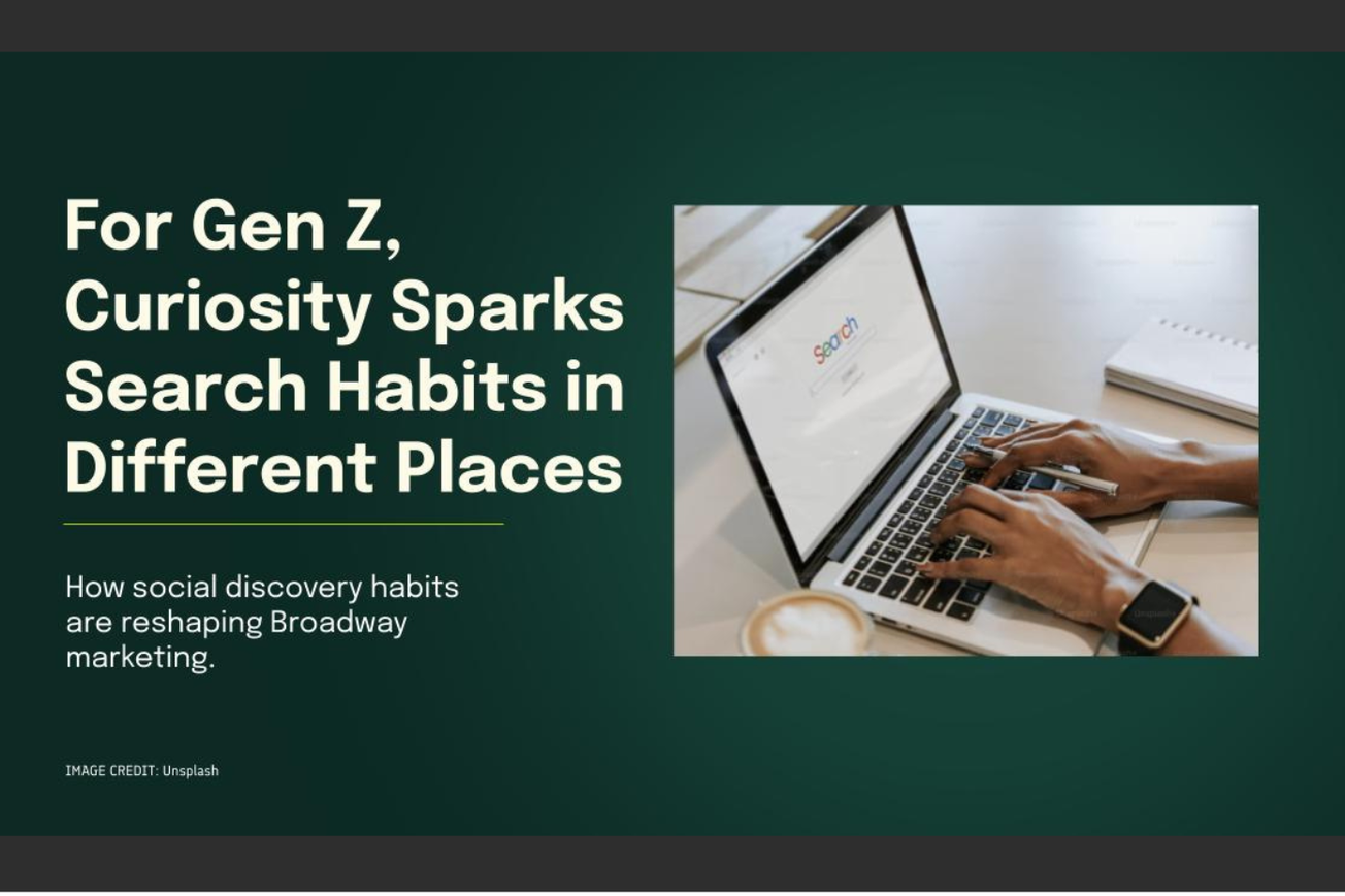 For Gen Z, Curiosity Sparks Search Habits in Different Places