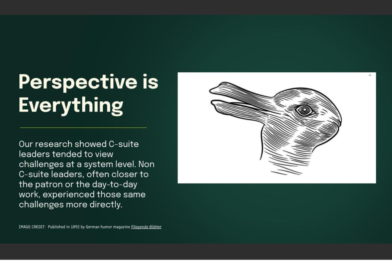 Learnings Shared at INTIX 2026