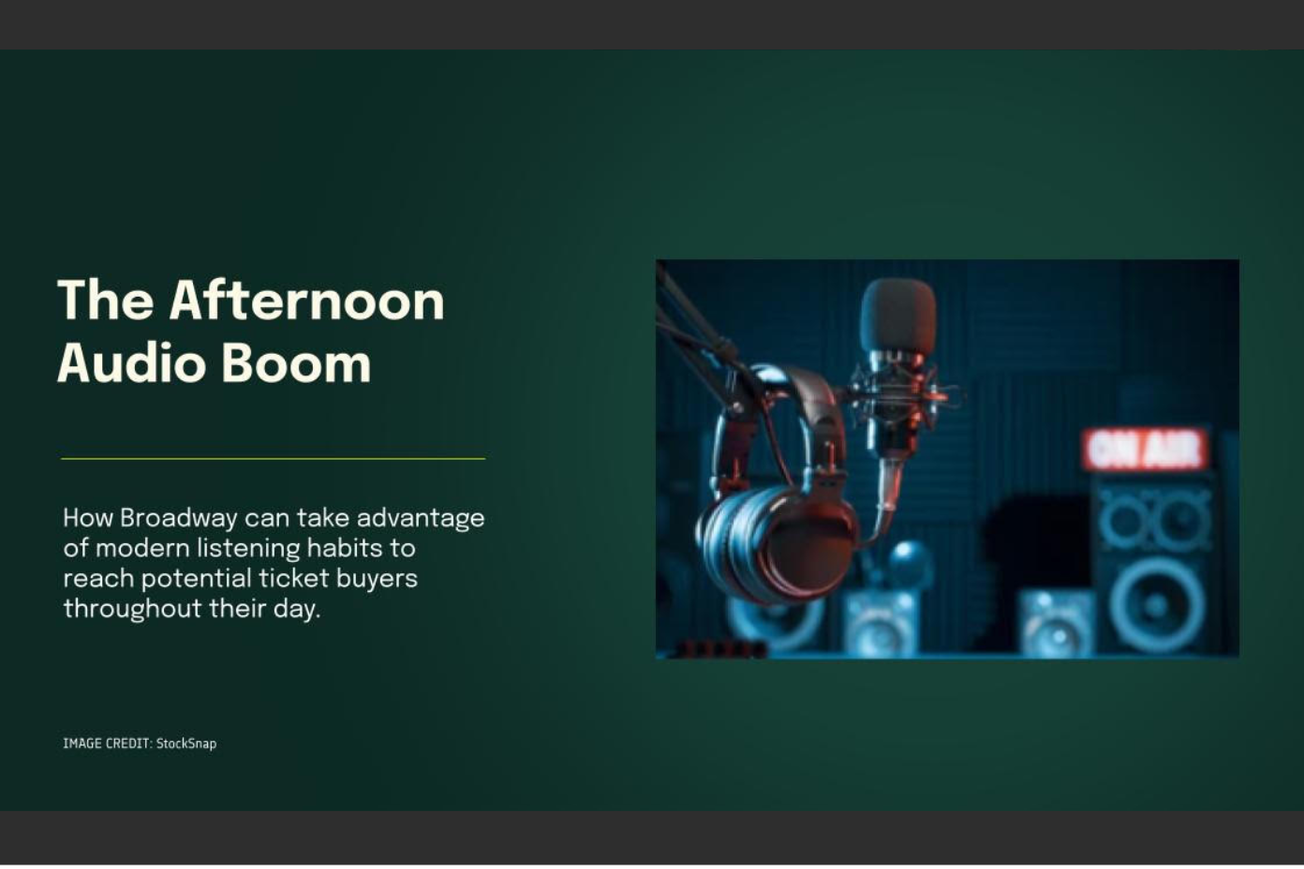 Rethinking the morning drive: what digital audio’s afternoon surge means for Broadway