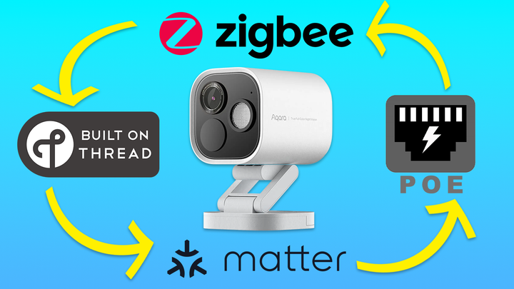 Aqara Camera Hub G5 Pro: Best Color Night Vision I’ve Seen