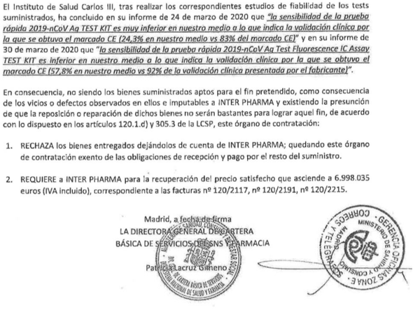 Sanidad pagó a Inter Pharma siete millones de euros por los test fallidos