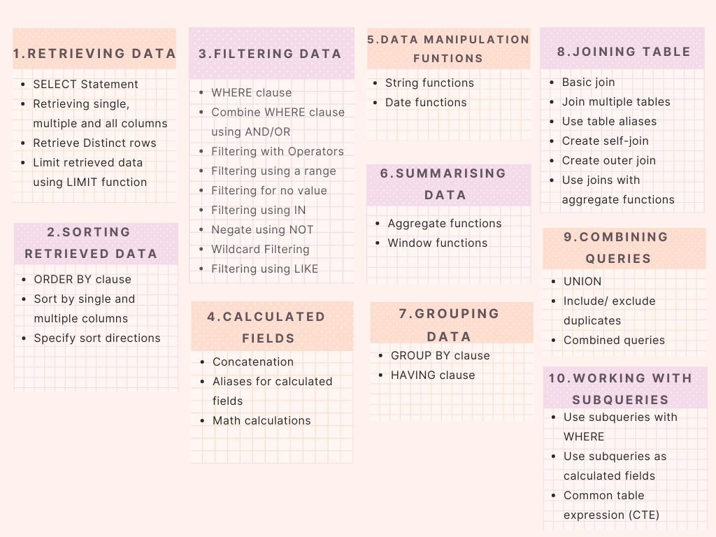 Blog-13--Curriculum