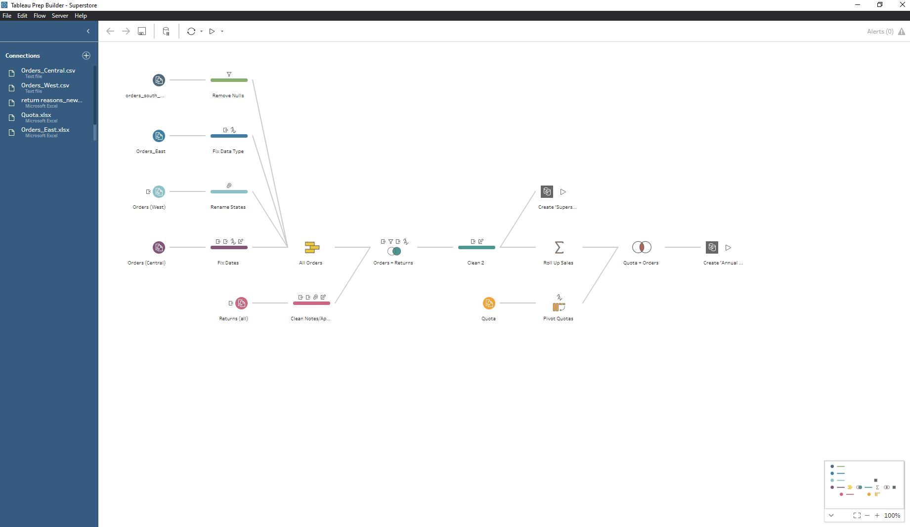 Blog-18---Tableau-Prep