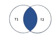 Blog-21--Inner-Join-Image