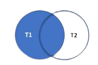 Blog-21--Left-outer-join-image