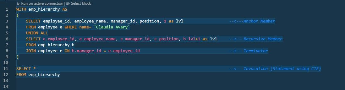 Blog-24--Employee-CTE-Query