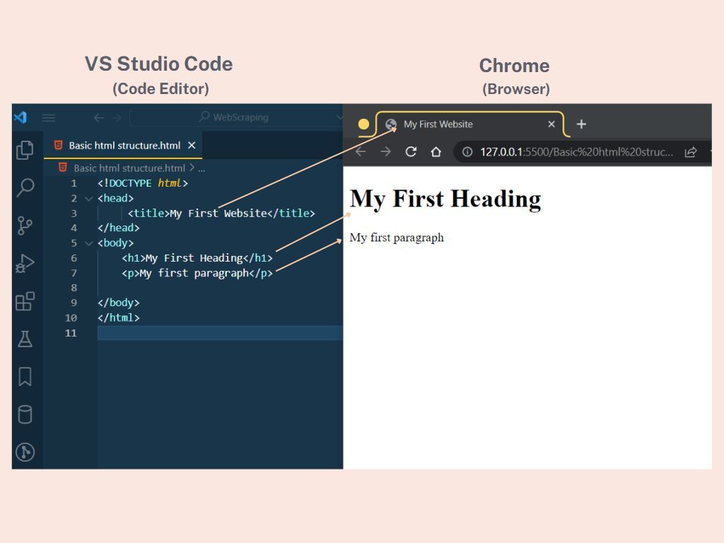 Blog-26--VS-Studio-and-Live-Server