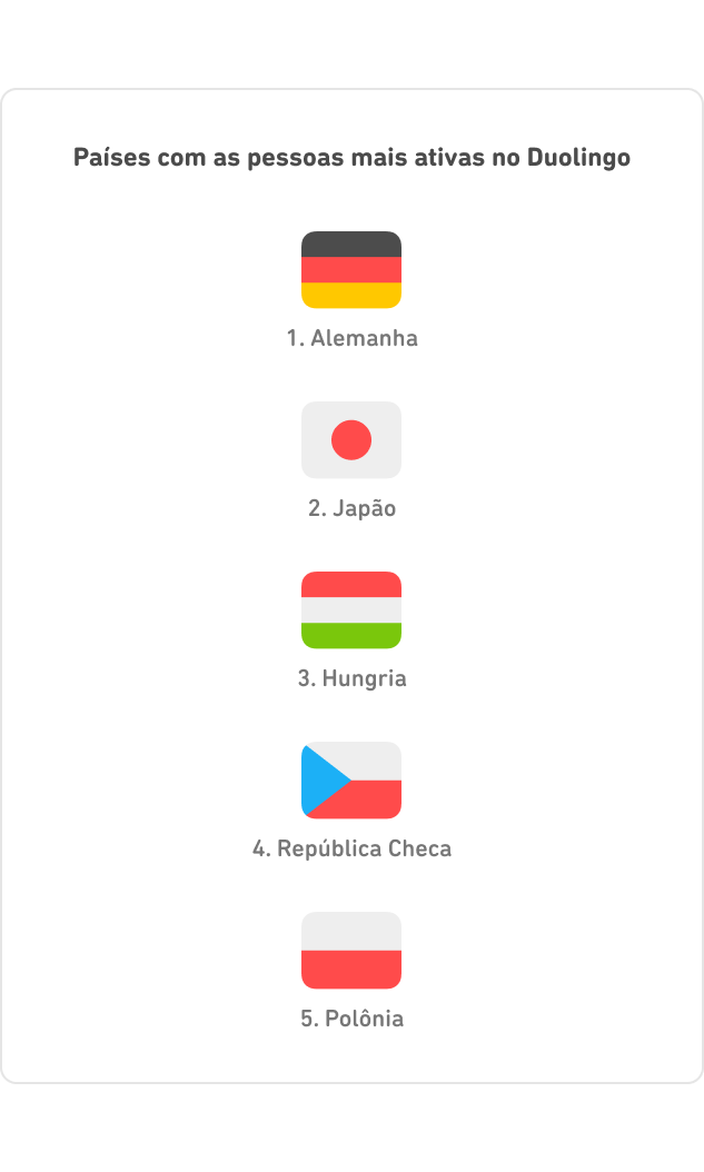 DLR_Brazil_Top5_Hardest_4-1