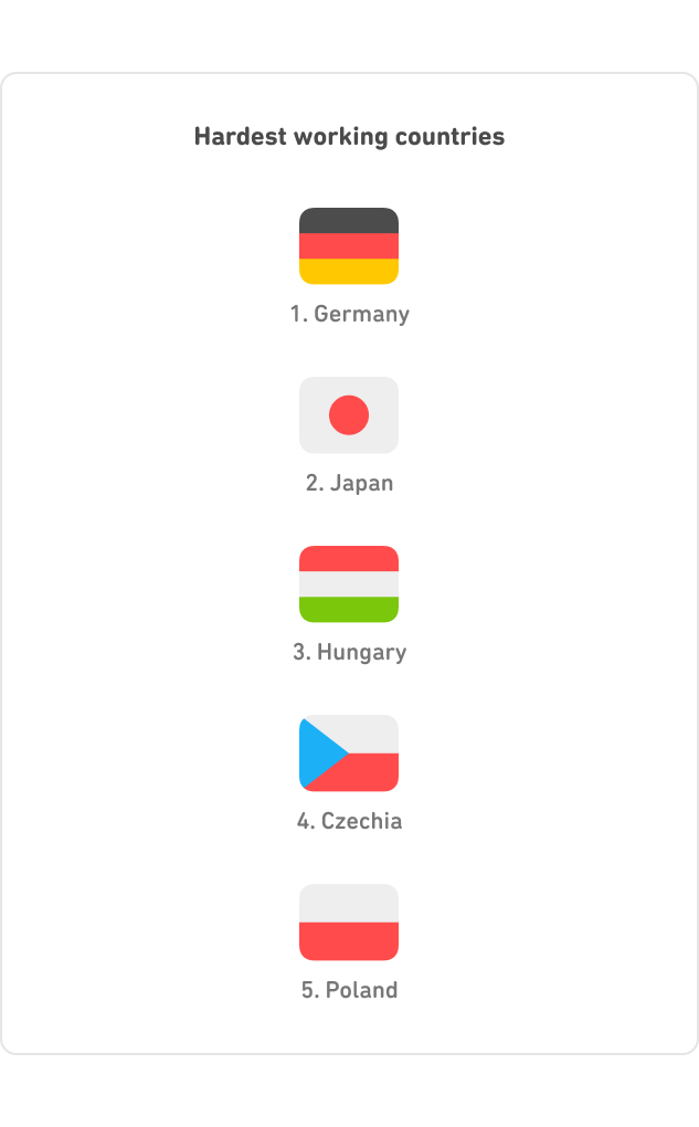 DLR_Global_Top5_Hardest_2-1