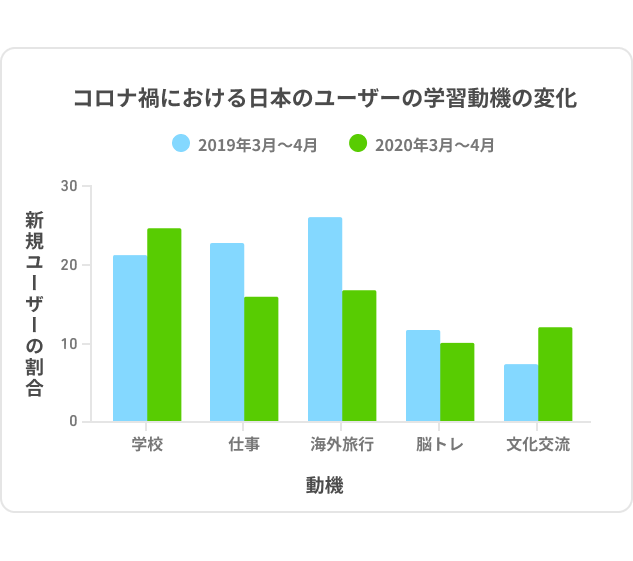 DLR_Japan_Chart_Bar_Total_1-1