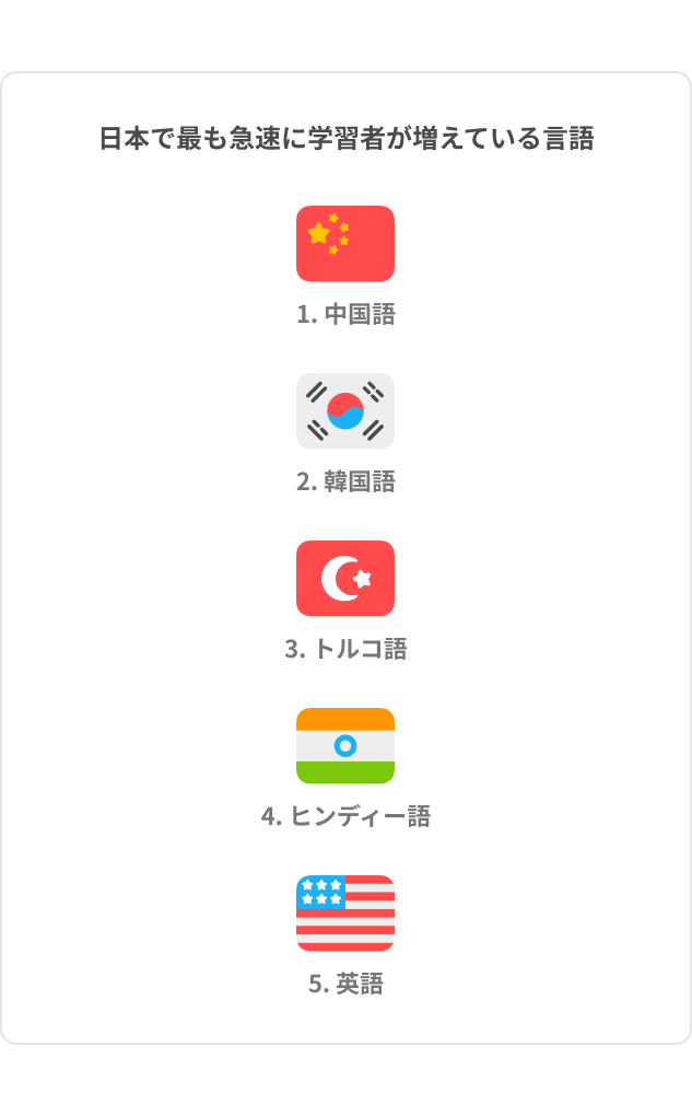 DLR_Japan_Top5_Fastest-JP_3-1