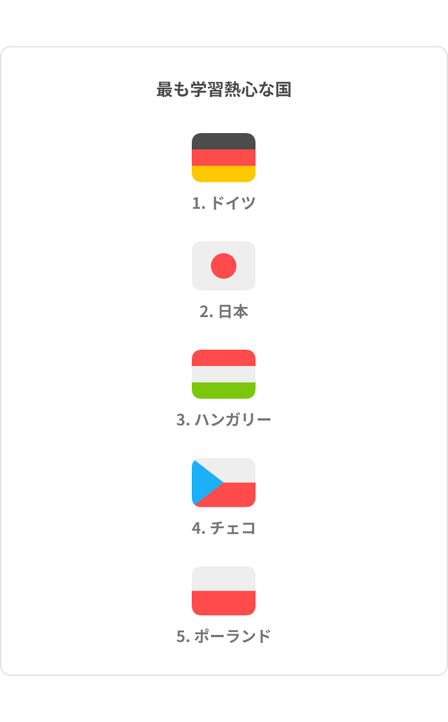 DLR_Japan_Top5_Hardest_4-2