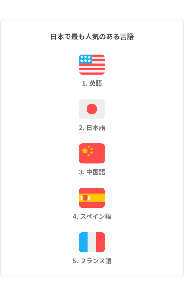 DLR_Japan_Top5_Popular_2-1