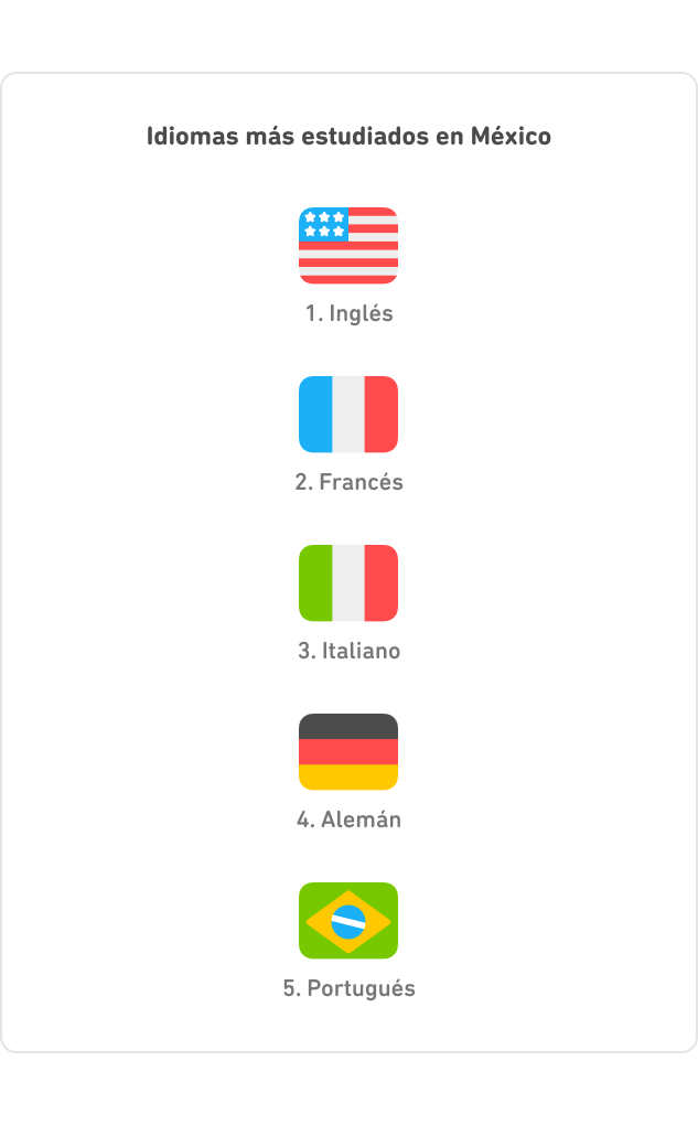 DLR_Mexico_Top5_Popular_2-1