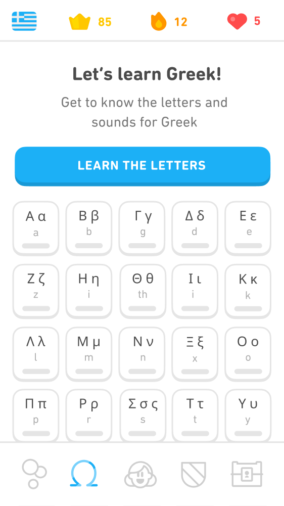 Screenshot of the same chart but for Greek and with the Greek letters.