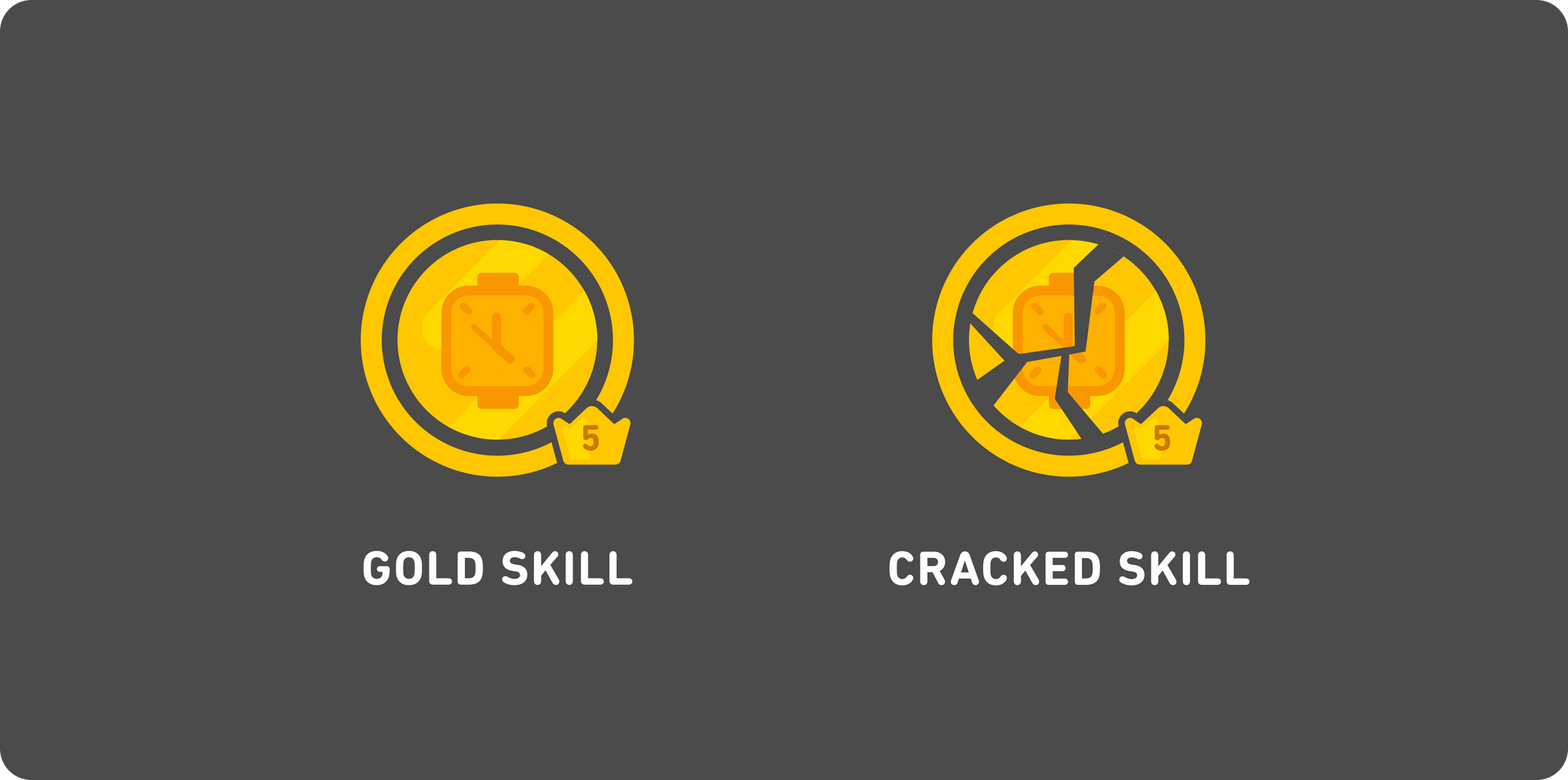 Ilustración de dos unidades de Duolingo, una junto a la otra. La de la izquierda dice "Gold skill", o unidad de oro, en inglés, y es toda dorada. La de la derecha es una unidad rota: igualmente está toda dorada, pero ahora el círculo principal se ve en pedazos.