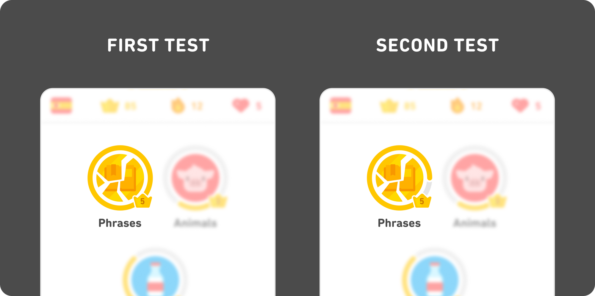 Ilustración de dos capturas de pantalla, una junto a la otra. La de la izquierda dice "first test" o "primera prueba" en inglés, y el círculo dorado de la habilidad está roto, con la barra de progreso alrededor del círculo. La segunda dice "second test" o "segunda prueba", y el círculo aún está roto, pero la barra de progreso es más pequeña y no cubre toda la circunferencia de la habilidad.