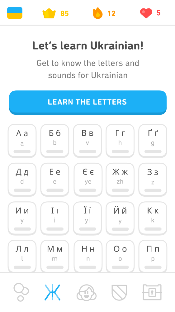 Screenshot of the same chart but for Ukrainian and with the Ukrainian letters.