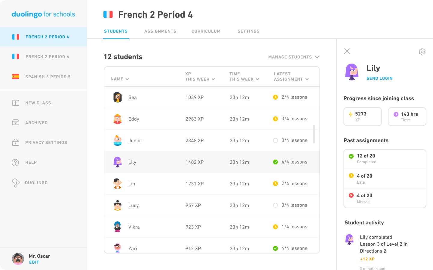una pantalla en inglés que muestra una tabla con los nombres, fotos y datos de aprendizaje de los estudiantes.