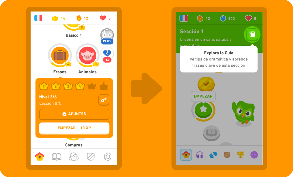 NEWV2Blog-Tips-Guidebook-ES