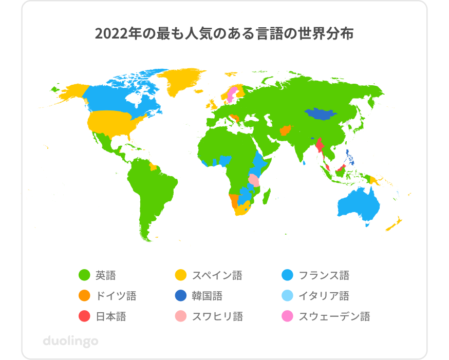 「2022年 最も人気のある言語の世界分布図」それぞれの国における最も人気のある言語を色分けで示している。地図上の大半の国において英語が占めており、特に南米・ヨーロッパ・アフリカ・アジアに多い。アメリカ・グリーンランド・デンマーク・北欧の一部・ニュージーランド・パプアニューギニアではスペイン語、カナダ・オーストラリア・中央および東アフリカの大部分はフランス語に色分けされている。続いてドイツ語や韓国語が数か国で首位の人気を誇り、イタリア語・日本語・スワヒリ語・スウェーデン語が1〜2か国において最も人気が高い。