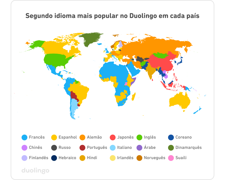 Mapa do segundo idioma mais popular no Duolingo em cada país. Cada país é colorido de acordo com o segundo idioma mais popular, e o mapa tem 18 cores diferentes representando as muitas diferenças por país. Muitos países estão na cor do francês, especialmente na América Latina e África. Muitos outros estão em amarelo, cor do espanhol, incluindo Canadá, Brasil, Europa, Austrália e oeste da África. Os EUA têm a cor do inglês, a Rússia tem a do alemão, e a China tem a do japonês. Outros idiomas incluem coreano, chinês, russo, português, italiano, árabe, dinamarquês, finlandês, hebraico, híndi, irlandês, norueguês e suaíli.
