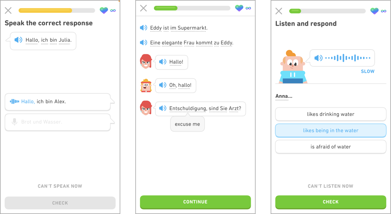 a panel of three screens from the Duolingo Language app. The first screen asks the learners to speak the correct response to the prompt “Hallo ich bin Julia” and correctly respond “Hallo ich bin Alex” rather than the incorrect “Bier und Wasser.” The second screen demonstrates how learners can hover over unknown words and get their translations. It first reads “Eddy ist im Supermarkt. Eine elegante Frau kommt zu Eddy.” The learner sees images of the woman and Eddy and can press to hear their dialog: starting with the woman “Hallo!” followed by Eddy “Oh, hallo!” and the woman asking “Entschuldigung, sind Sie Artzt?” There is a popup under Entschuldigung to translate it as “excuse me.” The final screen instructs learners to listen and respond. Learners see Junior and can tap to listen to him speak. Then they must select the accurate choice about Anna, which is that she likes being in the water. Check buttons are at the bottom of all screens.