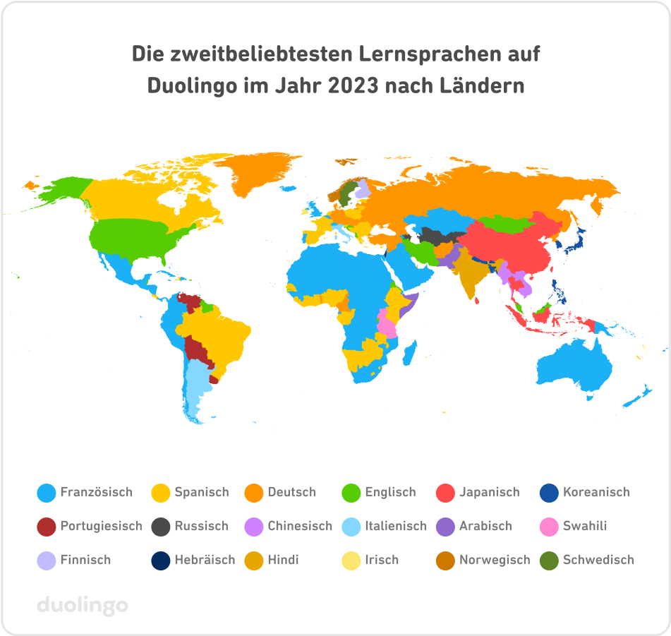 Weltkarte der zweitbeliebtesten Lernsprachen auf Duolingo im Jahr 2023 nach Ländern. Die ganze Welt ist ein Flickenteppich aus verschiedenen Farben. Blau steht für Französisch und ist vor allem in Mittelamerika, Nord- und Zentralafrika sowie Australien vertreten. Gelb steht für Spanisch und ist in Kanada, Brasilien und Teilen West- und Südafrikas zu finden. Die übrigen Länder der Welt haben viele verschiedene Farben.