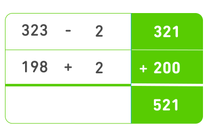 Dieselbe Tabelle, aber jetzt mit den Rechnungen „323 - 2 = 321“ und „198 + 2 = 200“. Die Summe von 321 und 200 ist 521.