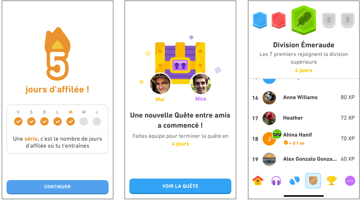 trois écrans montrant le fonctionnement des séries sur les applis de Duolingo. Le premier écran vient du cours de langue et montre le chiffre 5 entouré d’une flamme avec les mots « 5 jours d’affilée ». En dessous, sont écrits les jours de la semaine, du vendredi au jeudi. Les cinq premiers jours sont cochés. Il est également expliqué : « Une série, c’est le nombre de jours d’affilée où tu t’entraînes. ». Le bouton « Continuer » est affiché en bas de l'écran. Le deuxième écran montre la Quête entre amis. On peut voir le nom d’utilisateur et les photos de profil de deux utilisateurs de Duolingo qui viennent de commencer un défi ensemble. En bas de l'écran figure les phrases suivantes : « Une nouvelle Quête entre amis a commencé ! Faites équipe pour terminer la quête en 4 jours. » Le troisième écran montre le classement de la ligue hebdomadaire. On peut voir le nom de la division, « Division Émeraude » suivie de la phrase « Les 7 premiers rejoignent la division supérieure » et les mots « 4 jours », soit le temps restant avant la fin de la ligue. Le nombre de XP gagnés par chaque jour est apparaît à côté des noms des utilisateurs dans le classement.