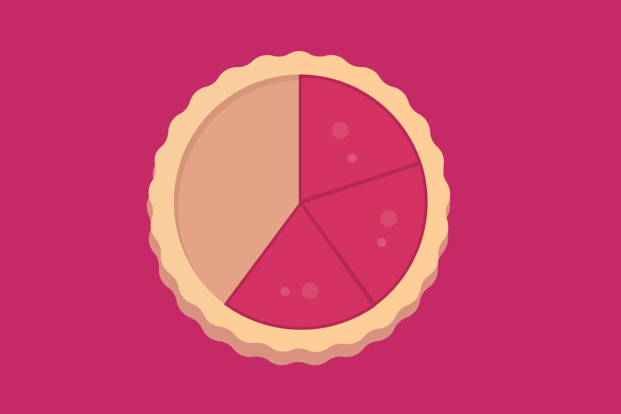 Illustration of a pie chart in the shape of a pie