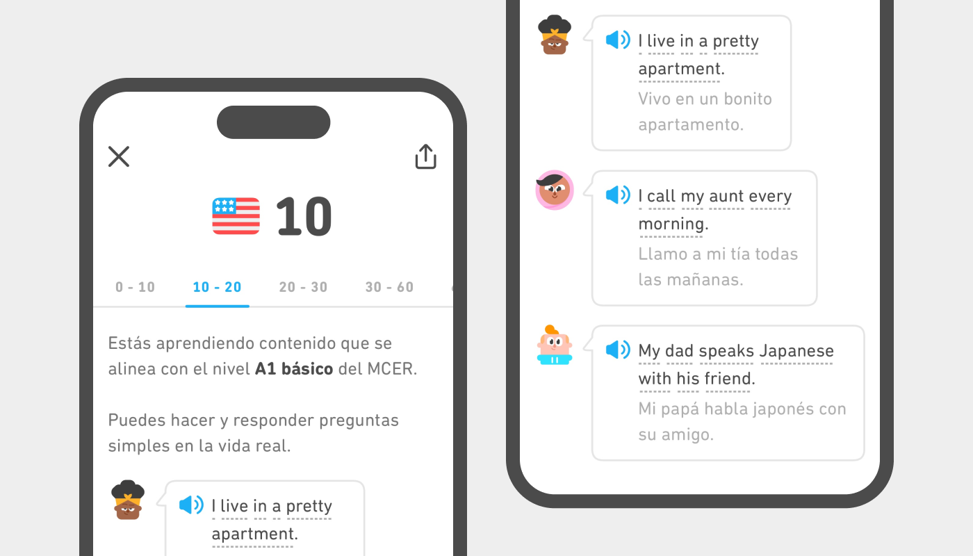 Dos capturas de pantalla que muestran más información sobre el Score de Duolingo. El texto explica que un puntaje de 10 en inglés equivale al contenido A1 básico del MCER y a continuación aparecen tres burbujas de diálogo, cada una con un personaje de Duolingo y una oración en inglés de ejemplo con el tipo de contenido que el usuario ha visto hasta ese momento.