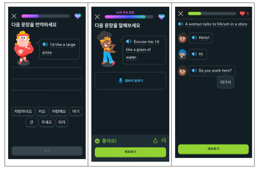 듀오링고 앱 상의 세 가지 스크린샷이 있다. 첫 번째 스크린샷에는 “다음 문장을 번역하세요” 연습 문제가 있고 에디가 “I’d like a large pizza.” 라고 말한다. 두 번째 스크린샷은 탭하여 말하기 연습 문제이다.  비의 이미지가 있고 “Excuse me, I’d like a glass of water.” 라고 말한다. 학습자가 그 문장을 정확히 말했음을 보여주는 “좋아요!”와 하단에 “계속하기” 버튼에 초록색 불이 들어와 있다. 마지막 스크린샷은 스토리 듣기를 보여준다. 여자와 비크람의 이미지가 있고, 하단의 “계속하기” 버튼을 눌러 그들의 대화를 계속 들을 수 있다. 처음에 여자가 “Hello!”라고 말하고 그다음 비크람이 “Hi.” 그리고 다시 여자가 “Do you work here?”라고 말한다. “here” 단어 위에 팝업 힌트 “여기서”를 보여준다. 