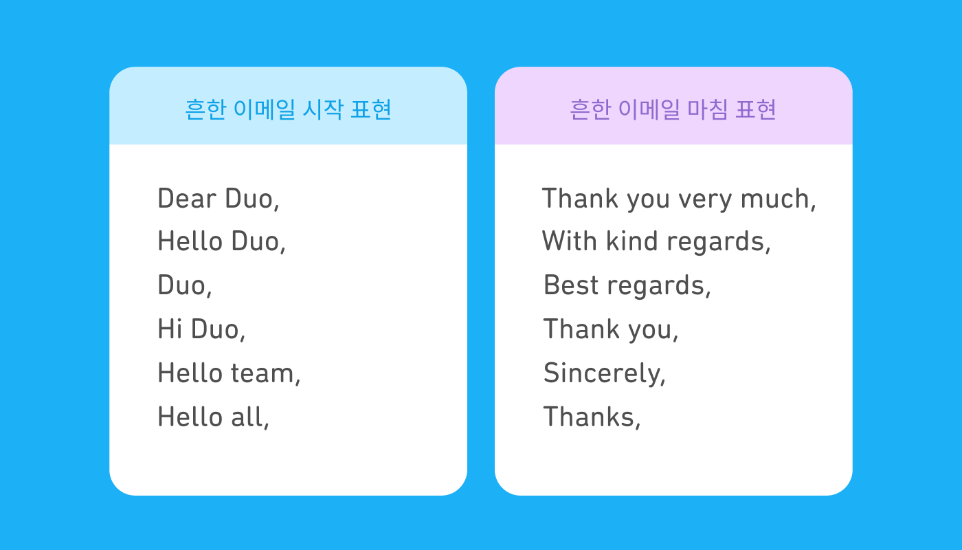 두 개의 박스가 옆에 나란히 있다. 왼쪽의 박스에는 이메일 시작 표현 목록이 있다: Dear Duo, Hello Duo, Duo, Hi Duo, Hello team, and Hello all. 오른쪽 박스에는 마침 표현 목록이 있다: Thank you very much, With kind regards, Best regards, Thank you, Sincerely, and Thanks.