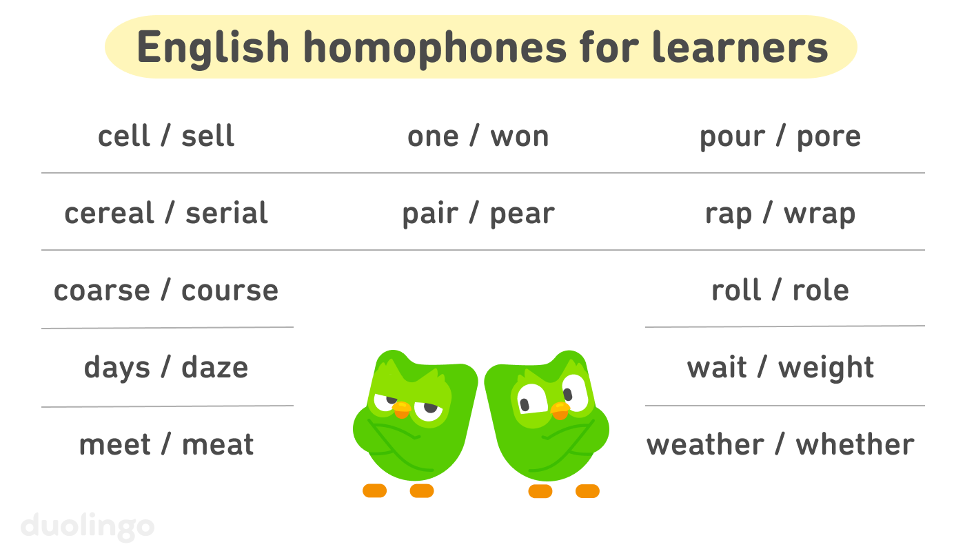 List of word pairs entitled “English homophones for learners.” There are two Duos standing side by side and one looks surprised to see the other. The word pairs are: cell-sell, cereal-serial, coarse-course, days-daze, meet-meat, one-won, pair-pear, pour-pore, rap-wrap, roll-role, wait-weight, and weather-whether.