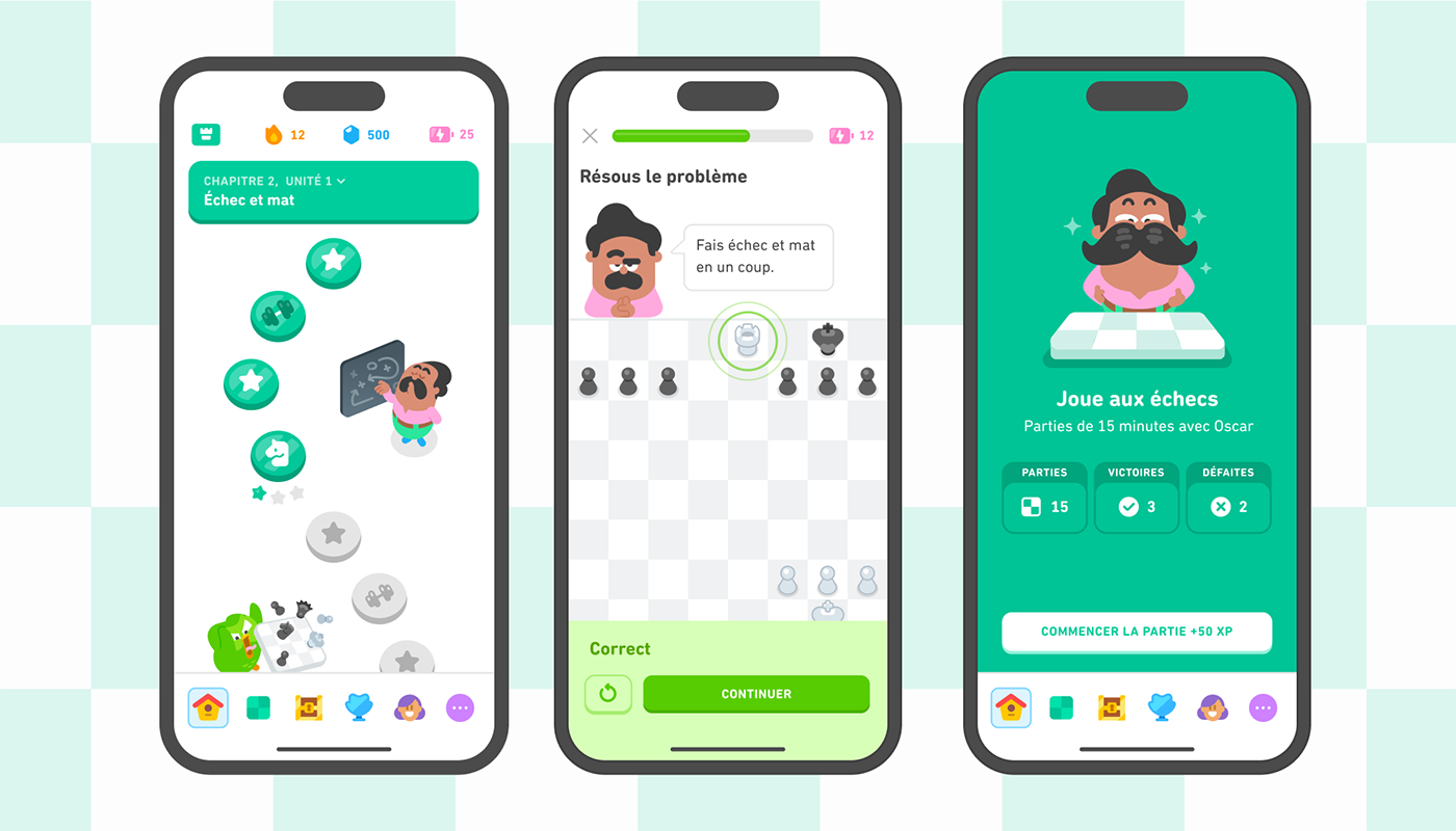 Une interface d’appli mobile colorée, avec 3 écrans illustrant un jeu pour apprendre à jouer aux échecs. Sur l’écran de gauche, on voit un parcours de progression agrémenté d’étoiles et de pions d’échecs, intitulé « Échec et mat ». Sur l’écran du milieu, l’utilisateur doit résoudre un problème d’échec et faire échec et mat en un coup. Le coup gagnant est surligné à l’écran, et le message « Correct » apparaît au bas de l’écran. L’écran de droite propose une partie d’échecs de 15 minutes contre Oscar, un personnage de Duolingo. On y voit aussi des statistiques, à savoir le nombre de parties jouées, de victoires et de défaites, ainsi qu’un bouton intitulé « Commencer la partie +50 XP ».