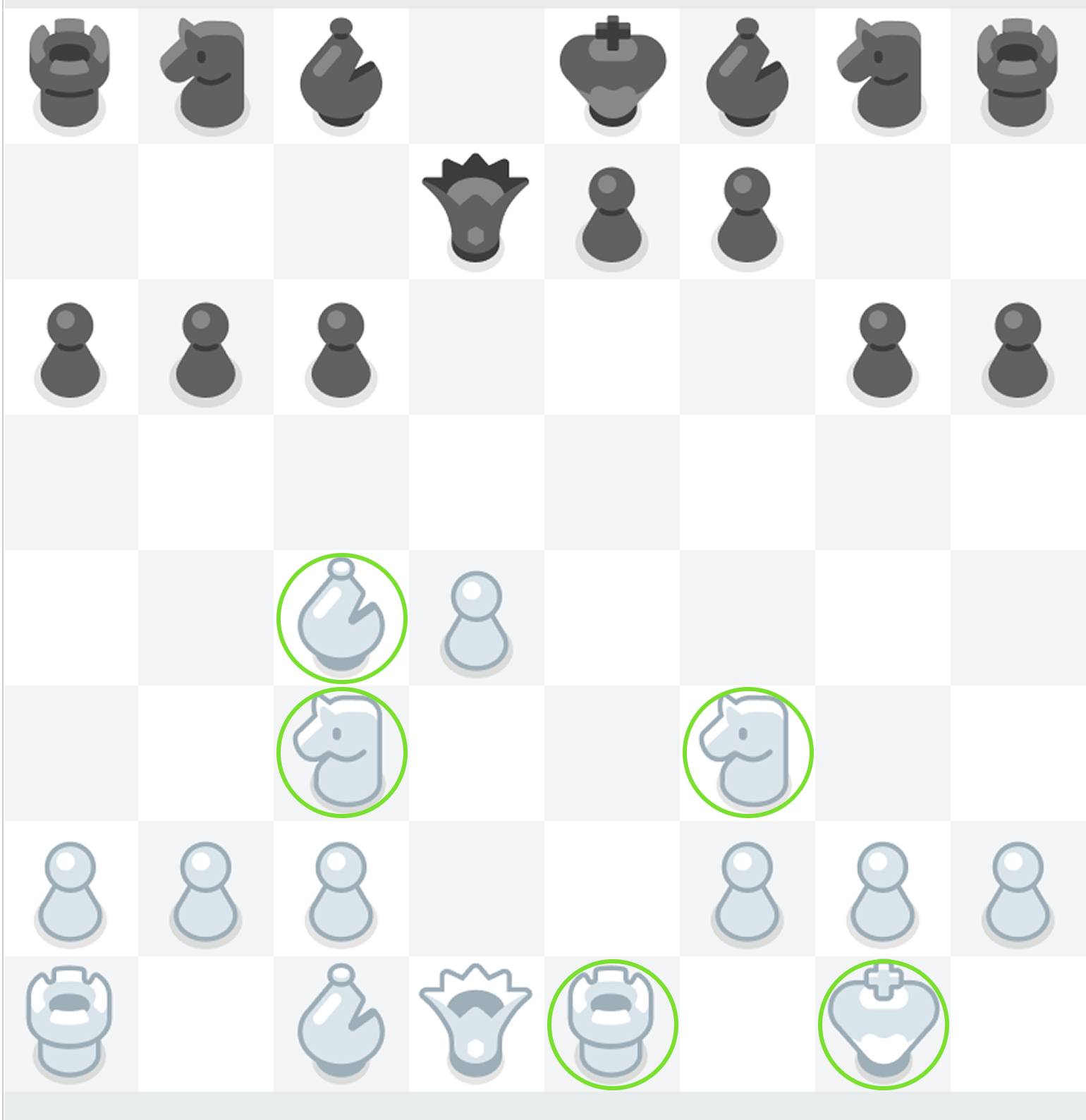A chessboard a few moves into the game. White has developed knights to f3 and c3, a bishop to c4, castled and placed a rook on e1. Black has moved many pawns and their queen, but no knights or bishops. Their king is also on its starting square. (White’s developed pieces are highlighted in green.)