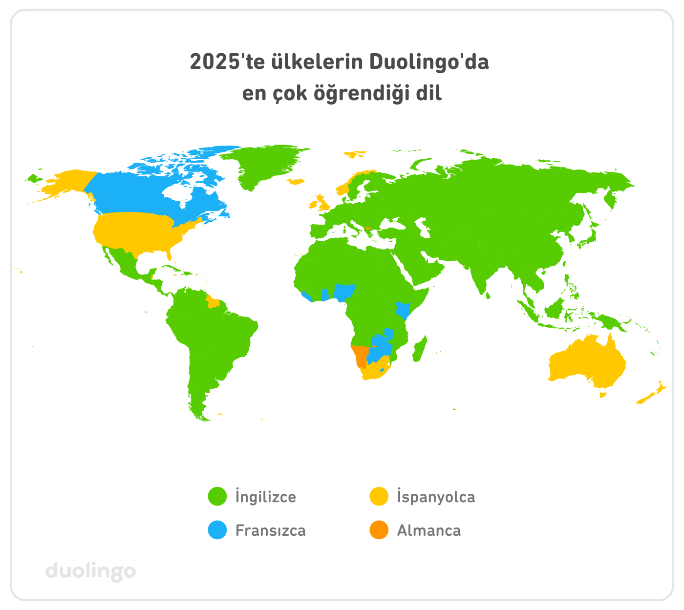 2025 yılında her ülkede Duolingo'da en çok öğrenilen dilin haritası. Orta ve Güney Amerika, Avrupa, Orta Doğu, Asya ve Afrika'nın çoğunda en çok öğrenilen dil İngilizce olduğu için yeşil renkle gösterilmiştir. ABD, Kuzey Avrupa, İzlanda, Birleşik Krallık, İrlanda, Güney Afrika, Avustralya ve Yeni Zelanda ülkelerinde İspanyolca en çok öğrenilen dil olduğu için sarı renkle gösterilmiştir. Kanada, Doğu Afrika'nın bazı bölgeleri, Güney Afrika'nın büyük bir kısmı ve Batı Afrika'daki birkaç ülkede en çok öğrenilen dil Fransızca olduğu için açık mavi renkle gösterilmiştir. Namibya ve Kuzey Makedonya ülkelerinde en çok öğrenilen dil Almanca olduğu için turuncu renkle gösterilmiştir.