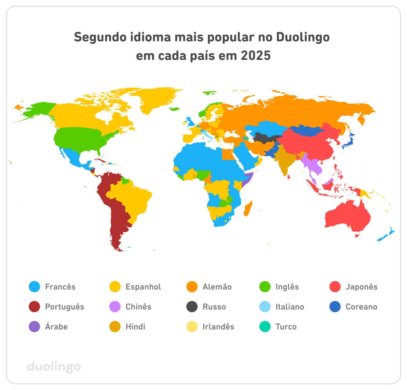 Mapa do segundo idioma mais popular no Duolingo em cada país em 2025. O mundo parece uma colcha de retalhos de cores variadas. O francês, em azul, se destaca, especialmente na América Central, no México e por toda a África. O espanhol, em amarelo, predomina no Brasil, Canadá, parte do norte da Europa e partes da África Meridional, África Ocidental e África Oriental. O restante do mundo é bastante diverso!